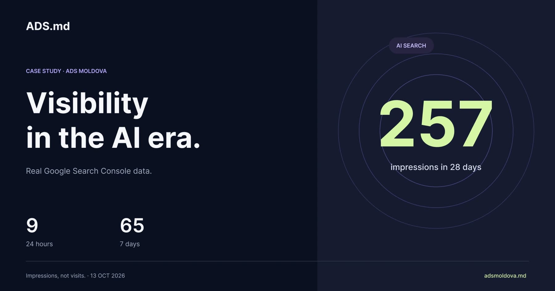 Editorial illustration: What we are seeing after implementing AI & GEO on ADS Moldova