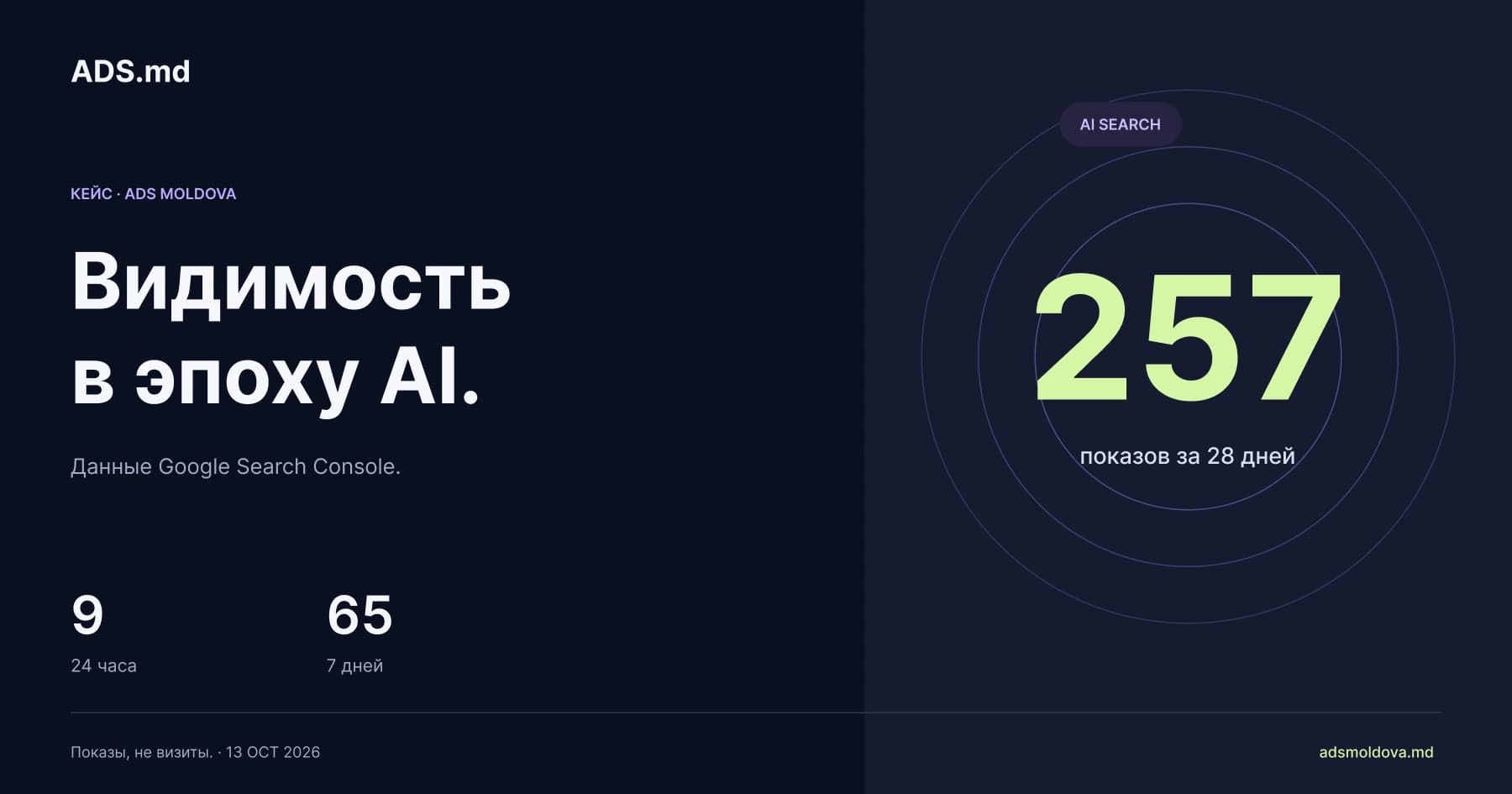 Тематическая иллюстрация: Какие результаты мы видим после внедрения AI и GEO на ADS Moldova