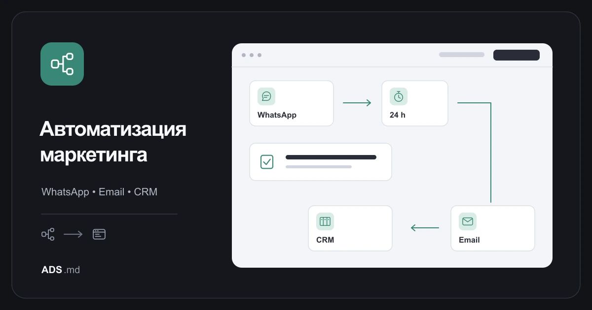 Тематическая иллюстрация: Автоматизация маркетинга: полезные сообщения и работа в CRM
