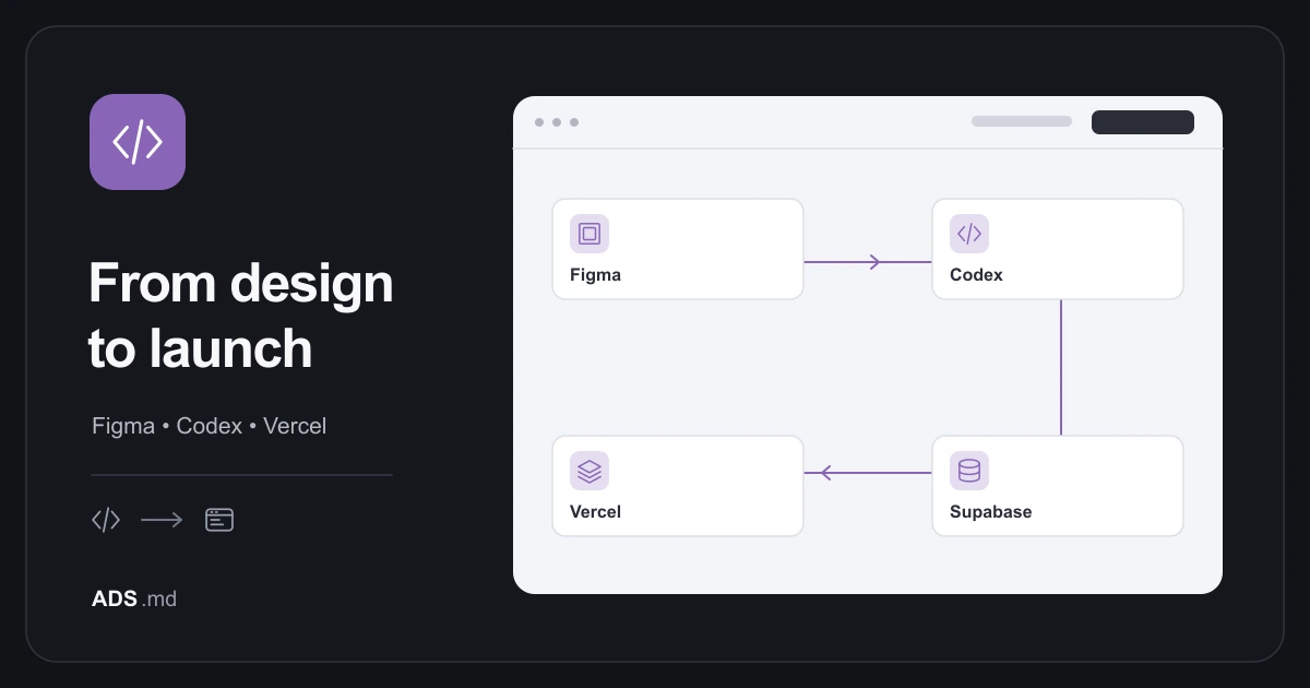 Editorial illustration: From idea to website: Figma, Codex, Supabase and Vercel