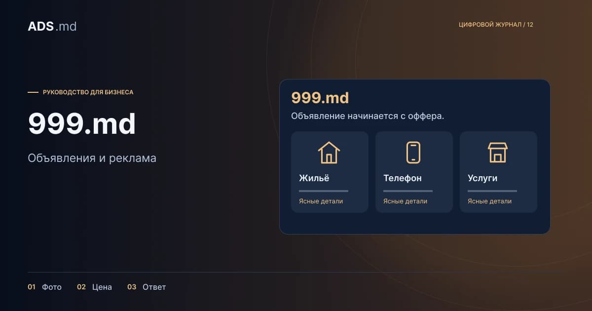 Тематическая иллюстрация: 999.md для бизнеса: как подготовить понятное объявление