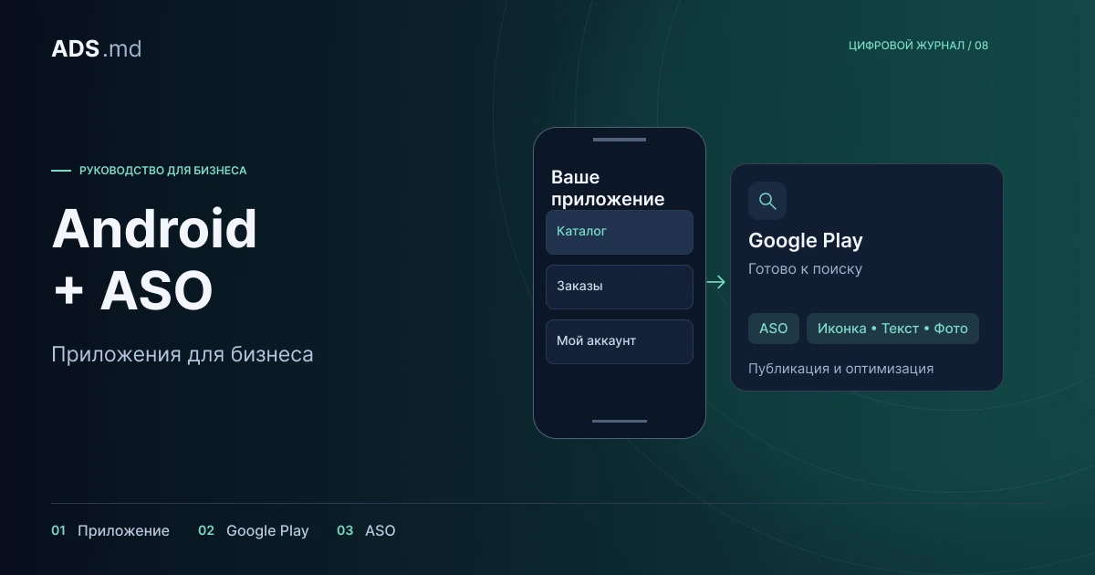 Тематическая иллюстрация: Android-приложения и ASO от 700 €: как новая услуга может помочь бизнесу