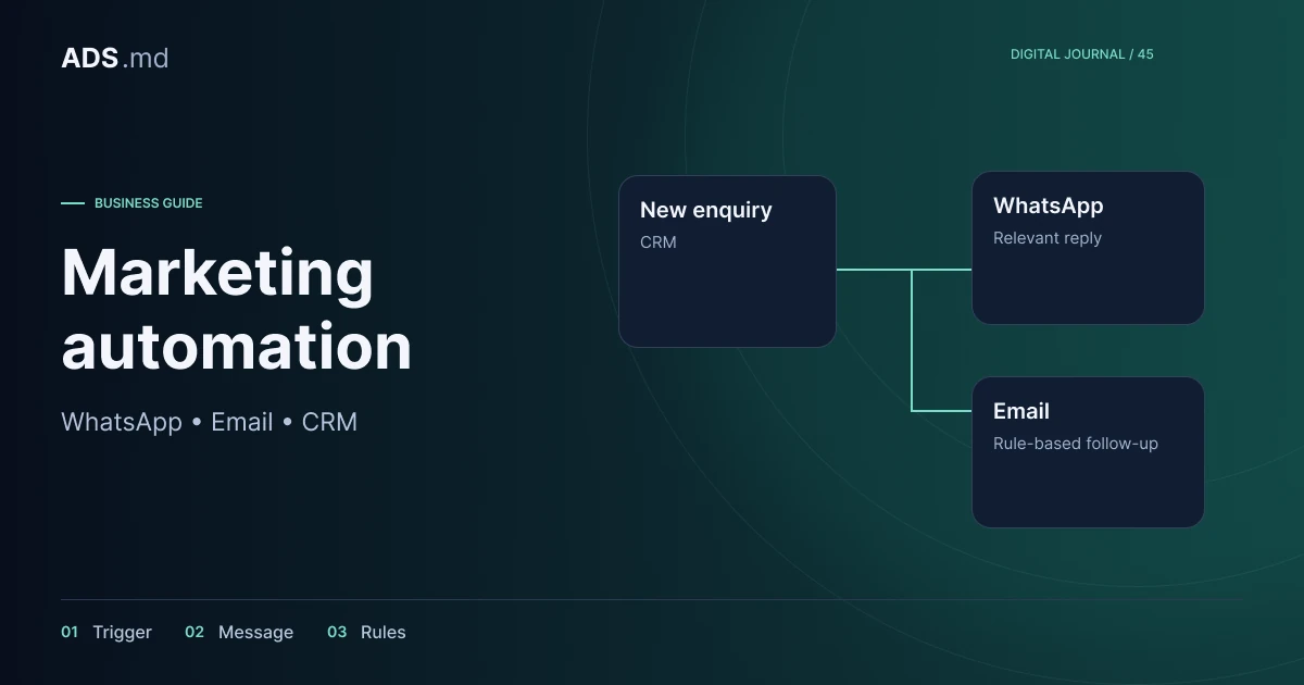 Editorial illustration: Marketing automation: useful messages and CRM follow-up