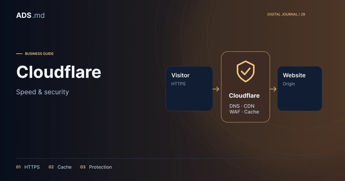 Editorial illustration: Cloudflare: configure speed and protection without breaking flows