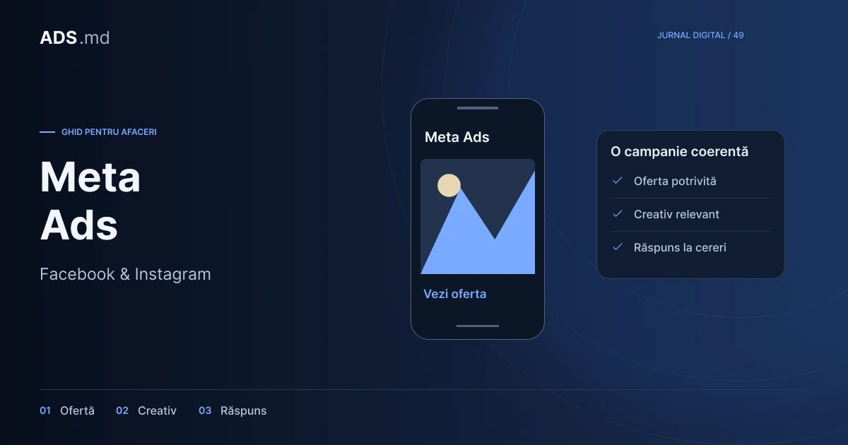 Ilustrație editorială: Facebook și Instagram Ads: pregătește oferta, creativul și răspunsul
