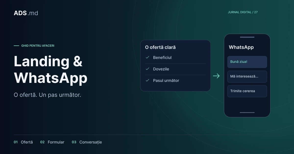 Ilustrație editorială: Landing page: ofertă clară, formular și contact WhatsApp