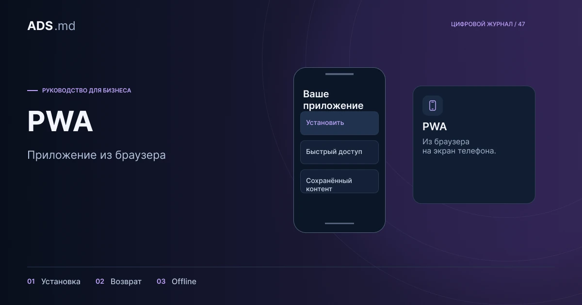 Тематическая иллюстрация: PWA для бизнеса: установка, возвращение и работа без сети
