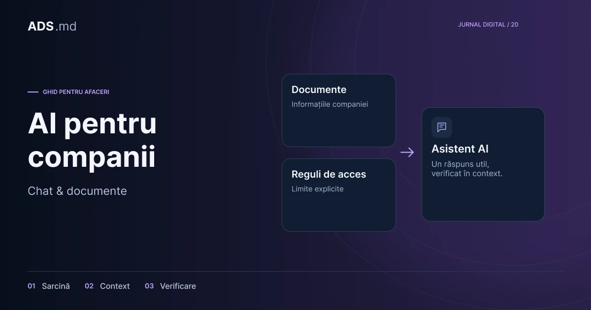 Ilustrație editorială: AI pentru companii: cum alegi și verifici prima automatizare