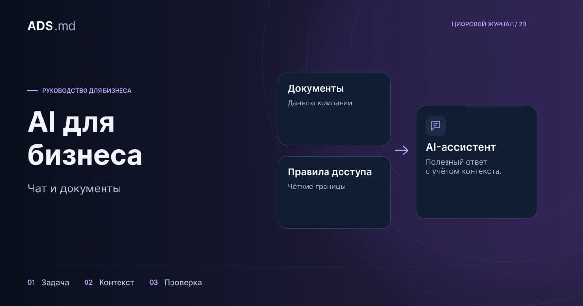Тематическая иллюстрация: AI для компании: как выбрать и проверить первую автоматизацию