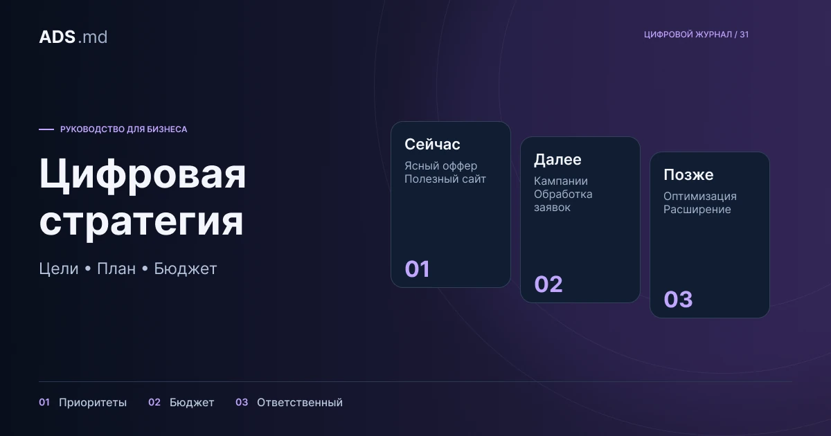 Тематическая иллюстрация: Цифровая стратегия бизнеса: приоритеты, бюджет и ответственные
