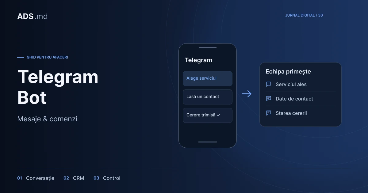 Ilustrație editorială: Telegram Bot pentru afaceri: cereri, răspunsuri și control