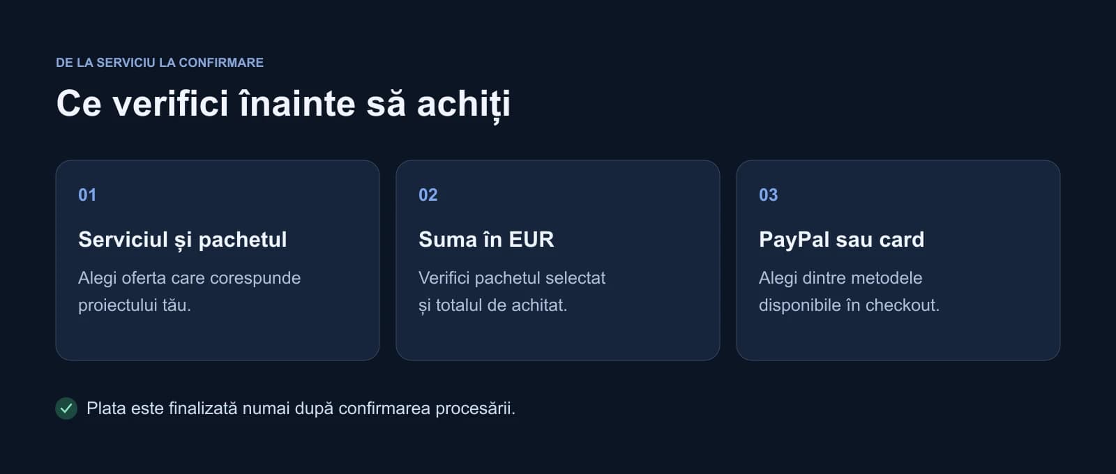 Pașii plății online: alegerea serviciului și pachetului, verificarea sumei în EUR și alegerea metodei disponibile.