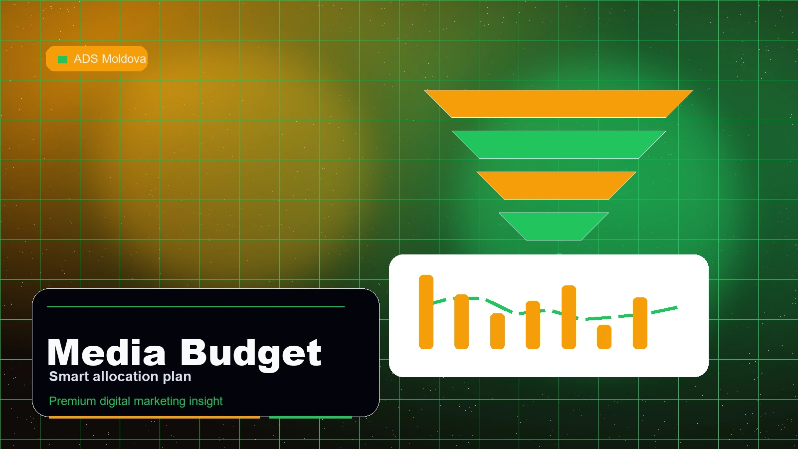 Cat sa investesti in publicitate online: ghid de buget pentru afaceri din Moldova