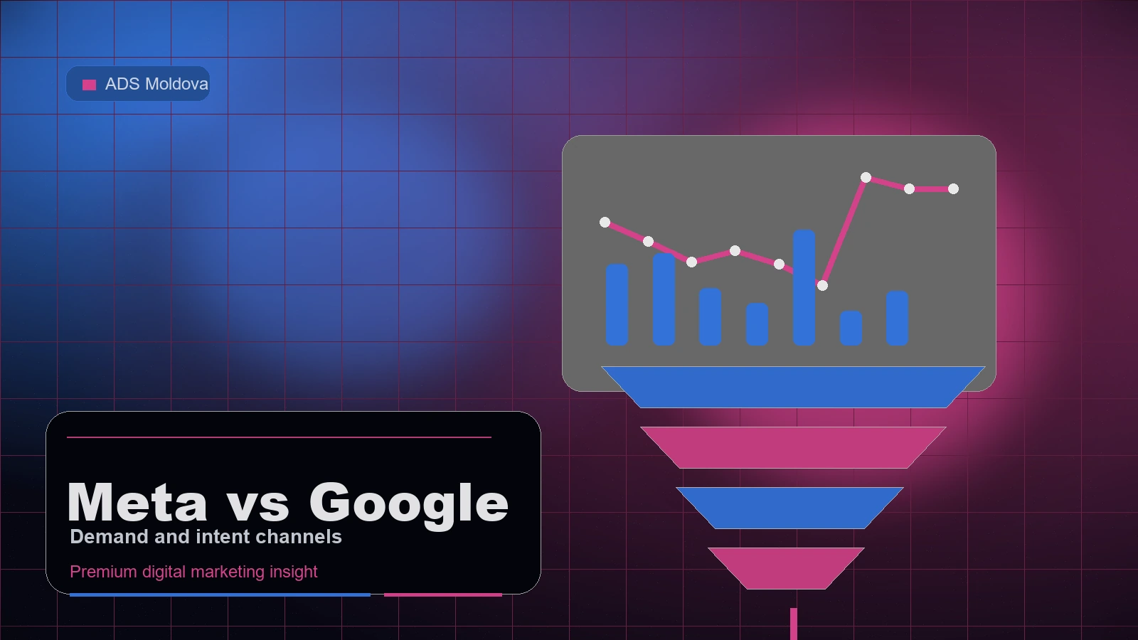 Facebook Ads vs Google Ads: care e mai bun pentru afacerea ta?