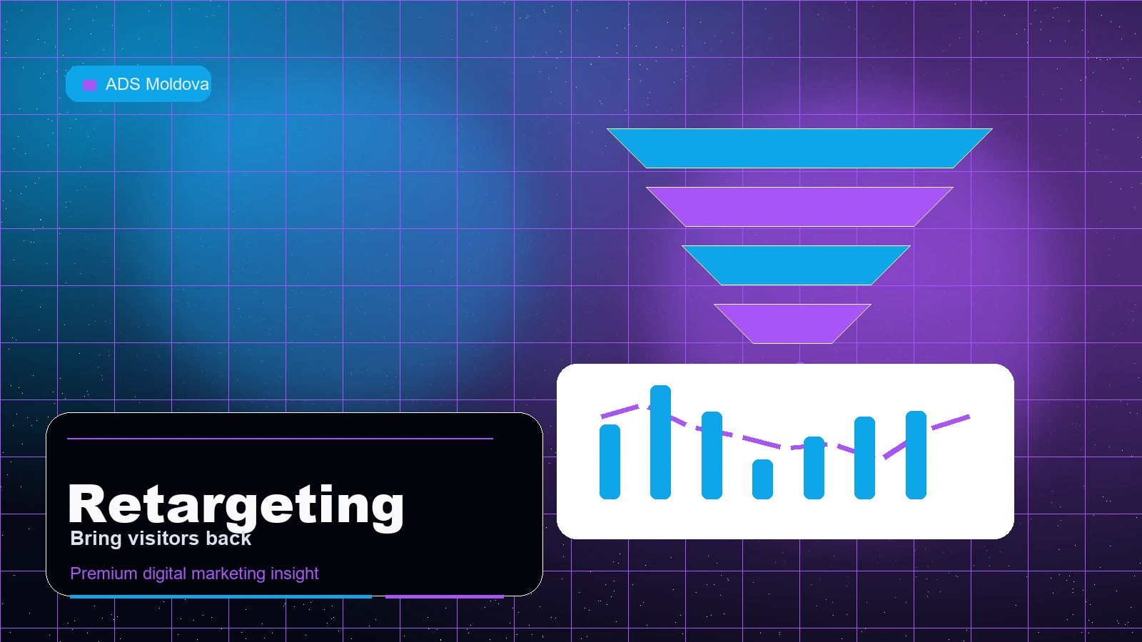 Retargeting: cum sa recuperezi clientii care nu au cumparat