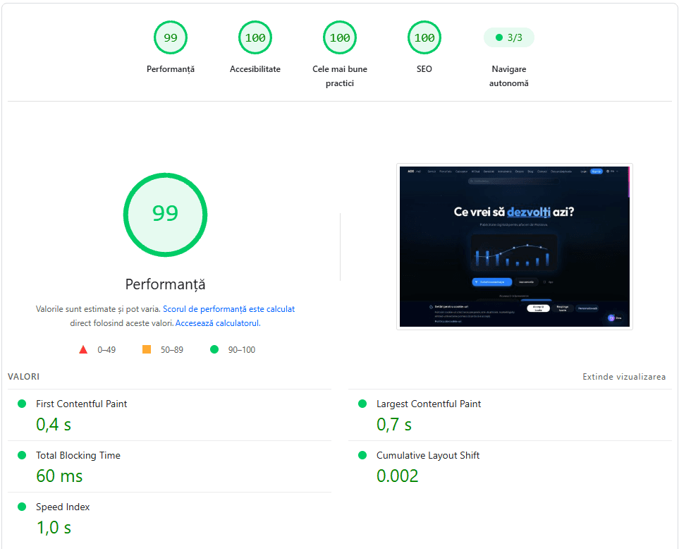 Rezultat PageSpeed pe desktop