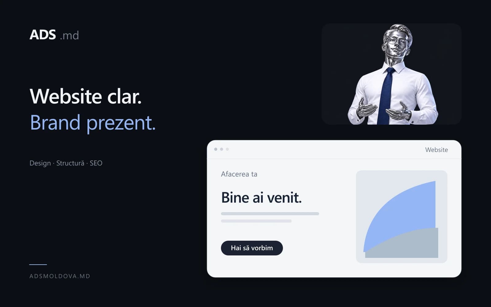 Creăm website-uri care vând