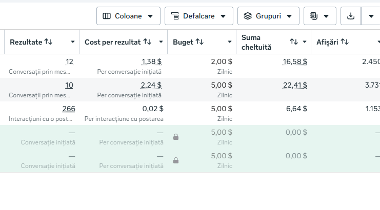 Karma Numbers · Meta Ads Manager · 5 zile
