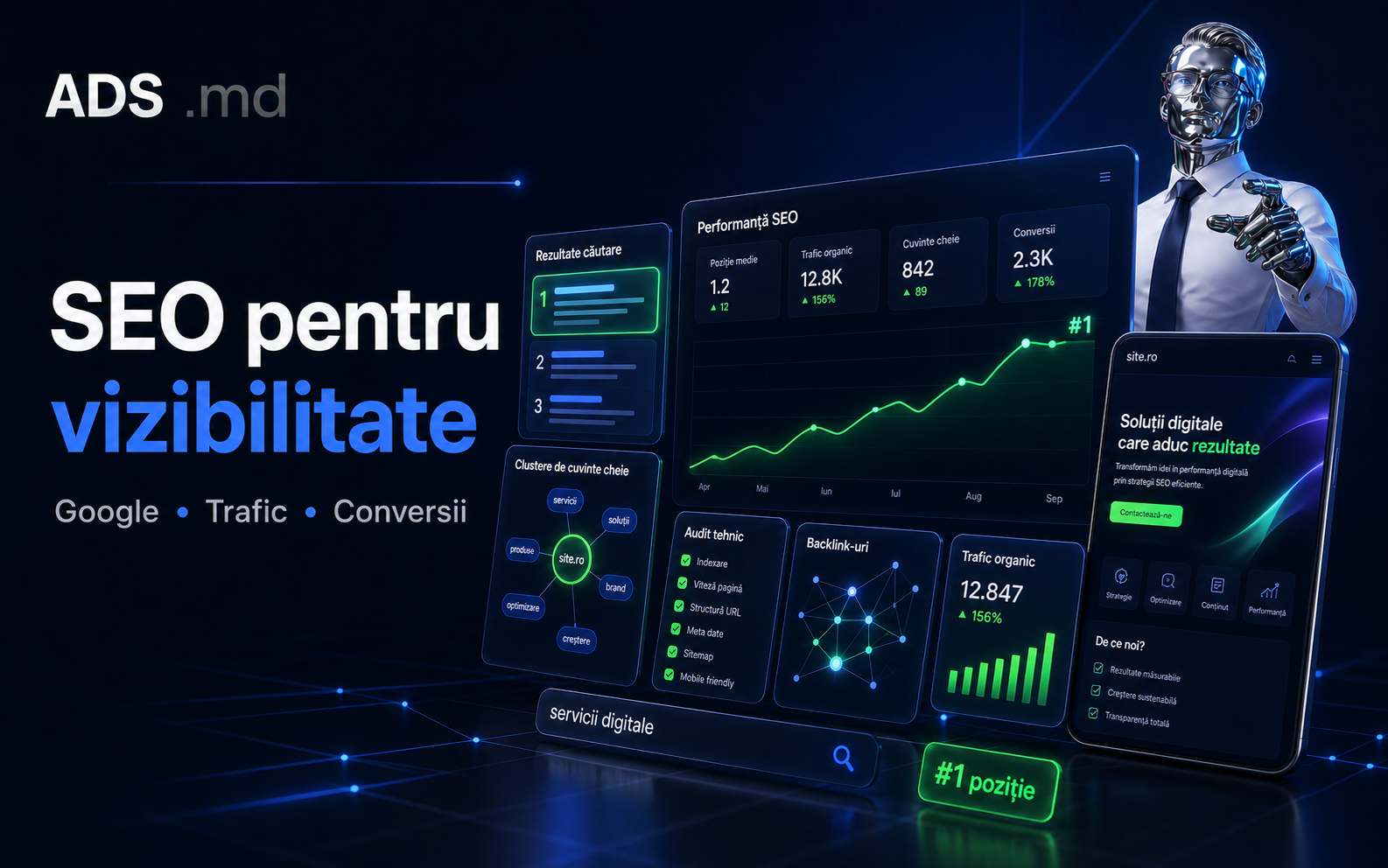 SEO - Optimizare ADS Moldova