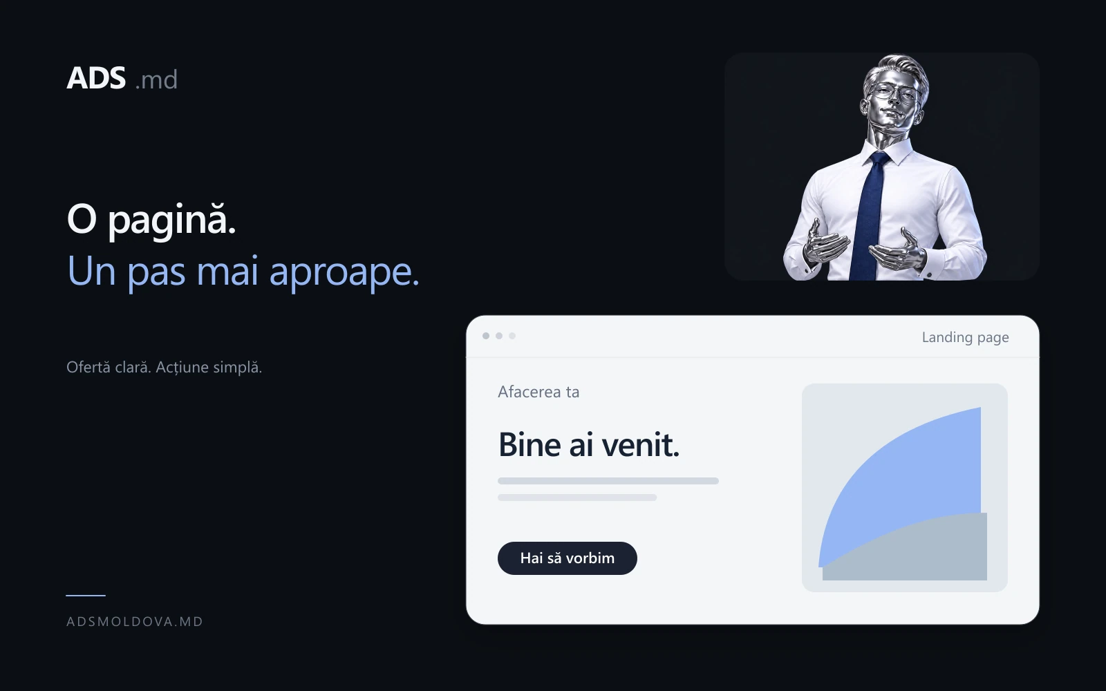 Landing Page ADS Moldova