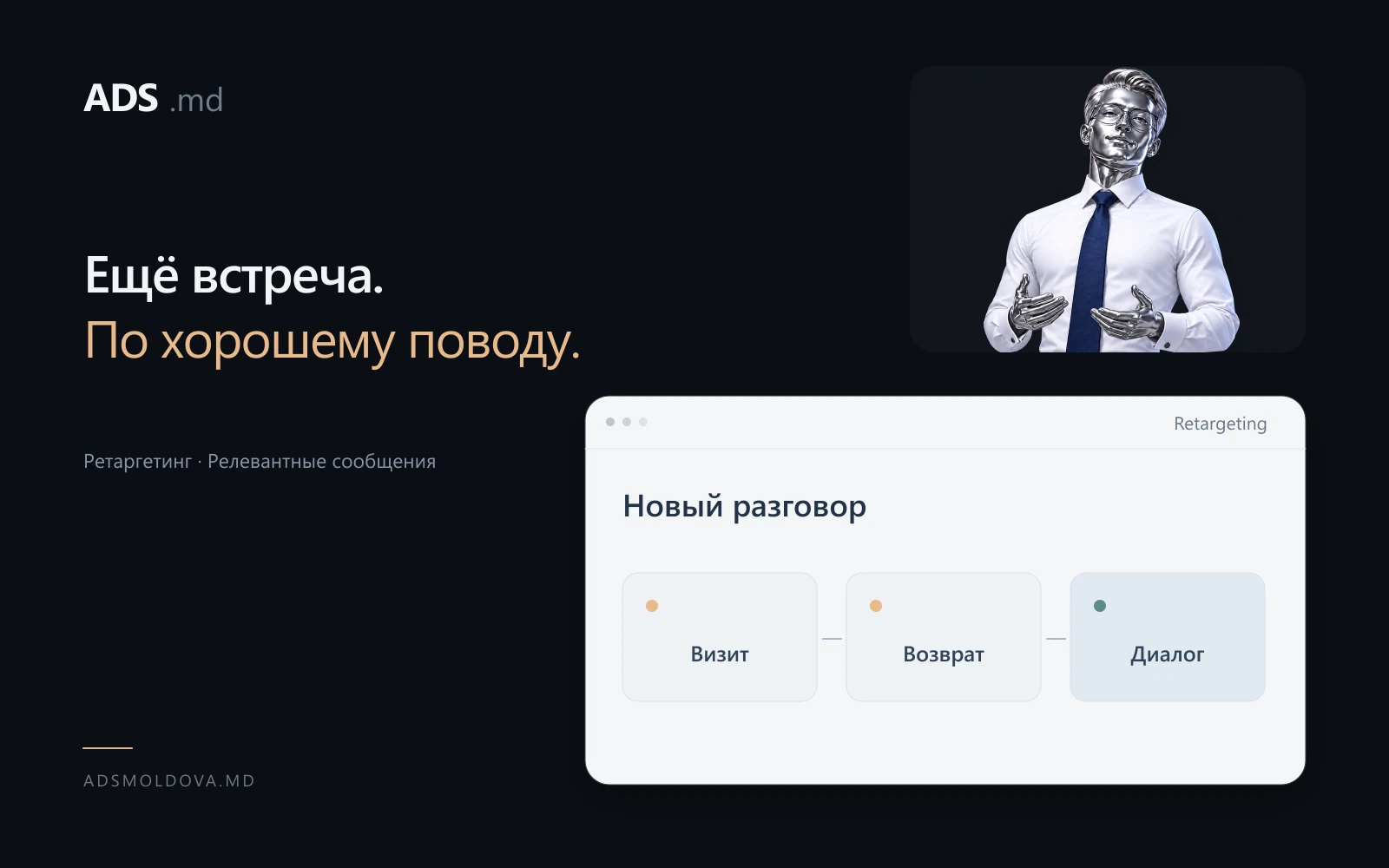 Ретаргетинг ADS Moldova