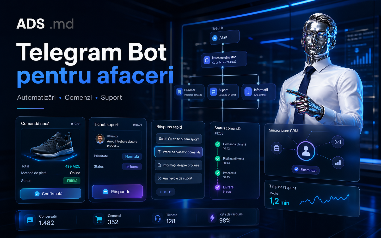 Telegram Bot ADS Moldova