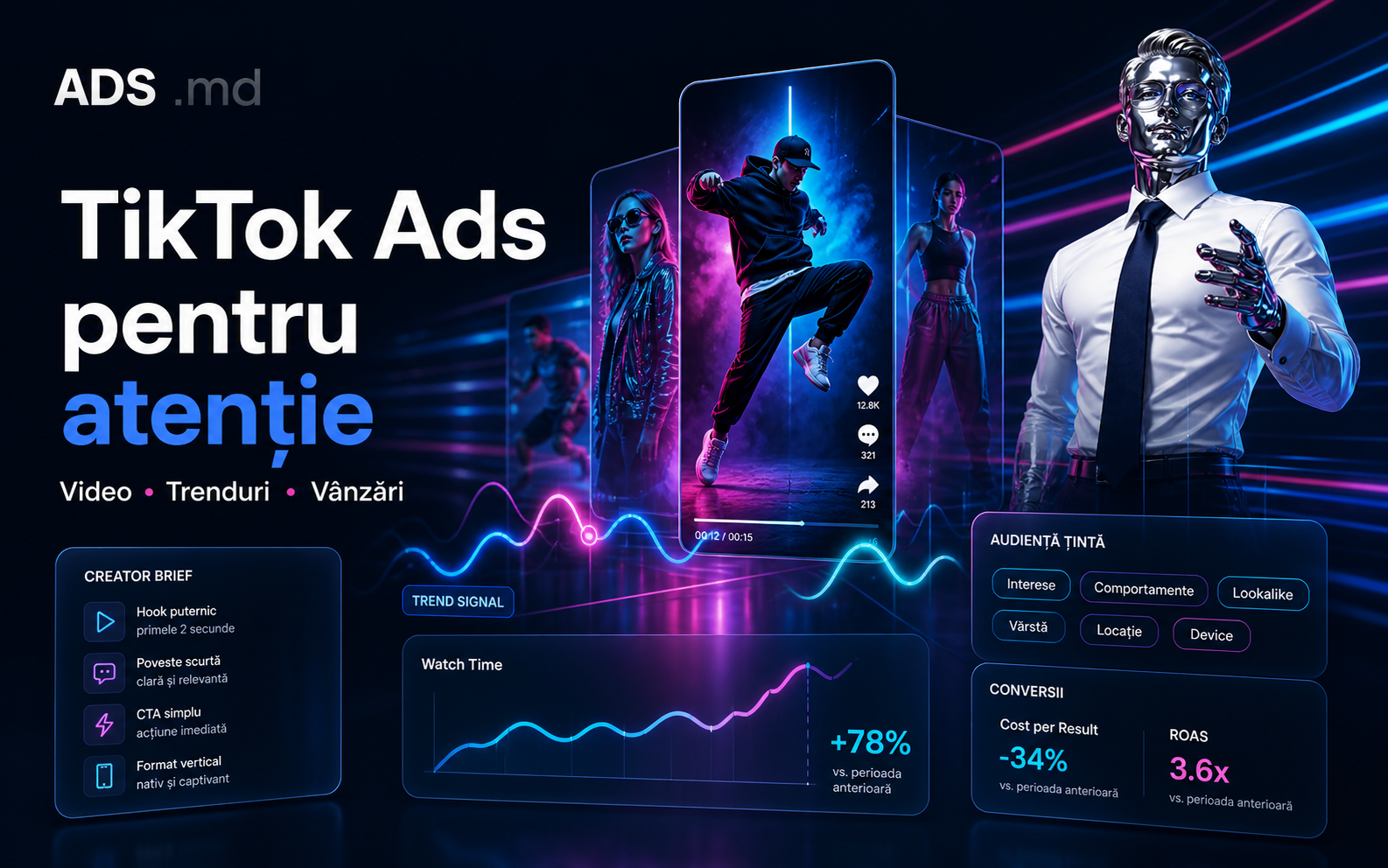 TikTok Ads ADS Moldova
